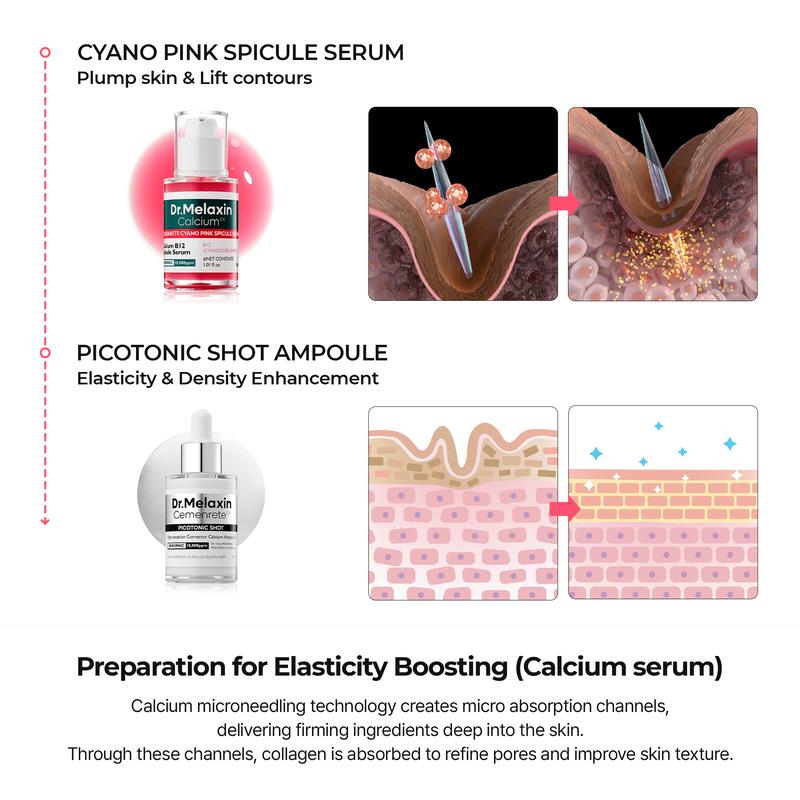 Dr. Melaxin Collagen Boost Set